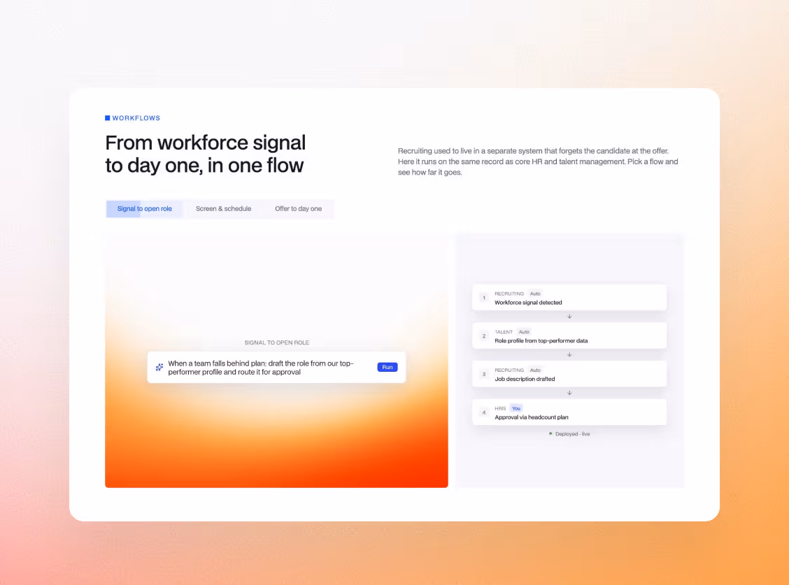 Leapsome product visual from the custom generator