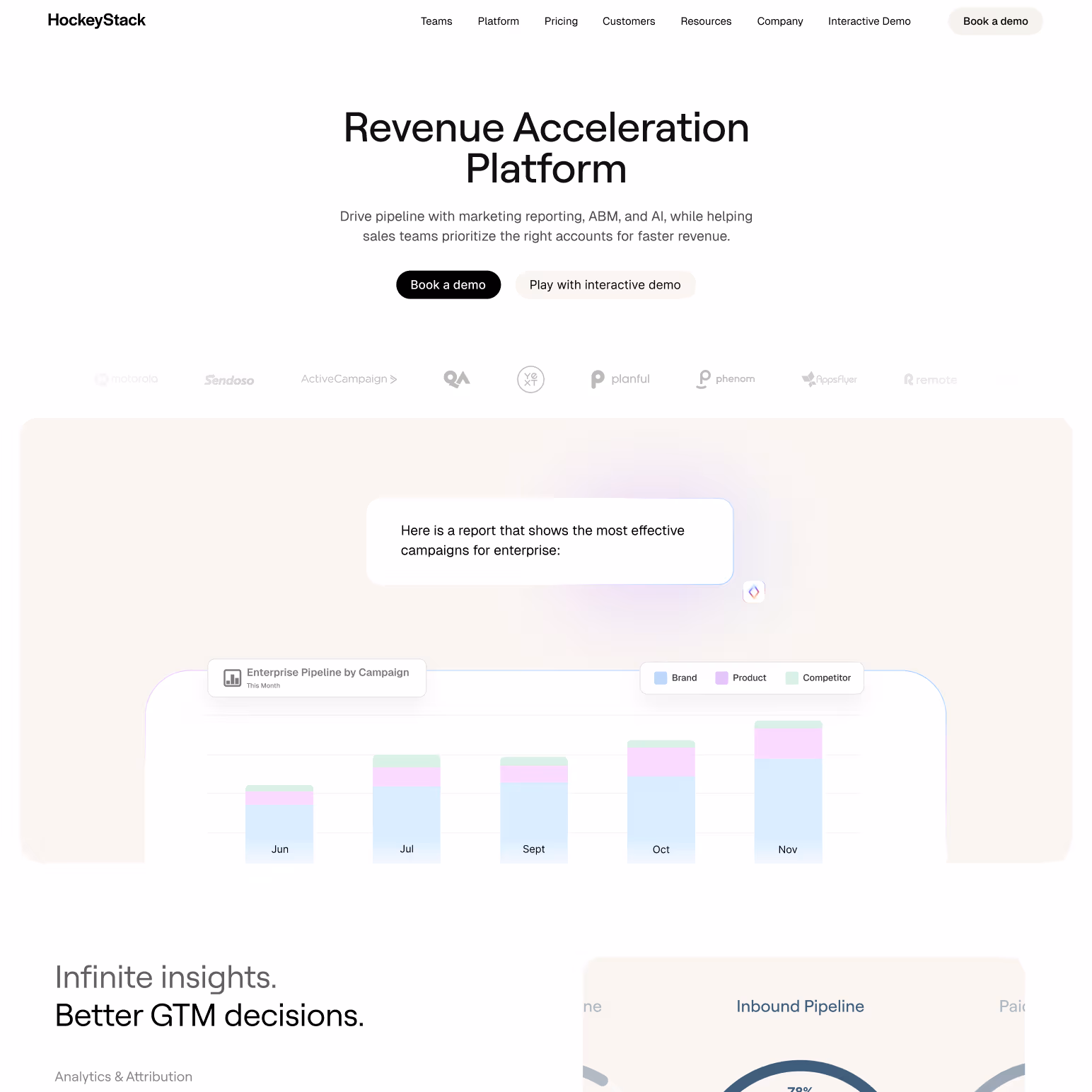 HockeyStack website redesign
