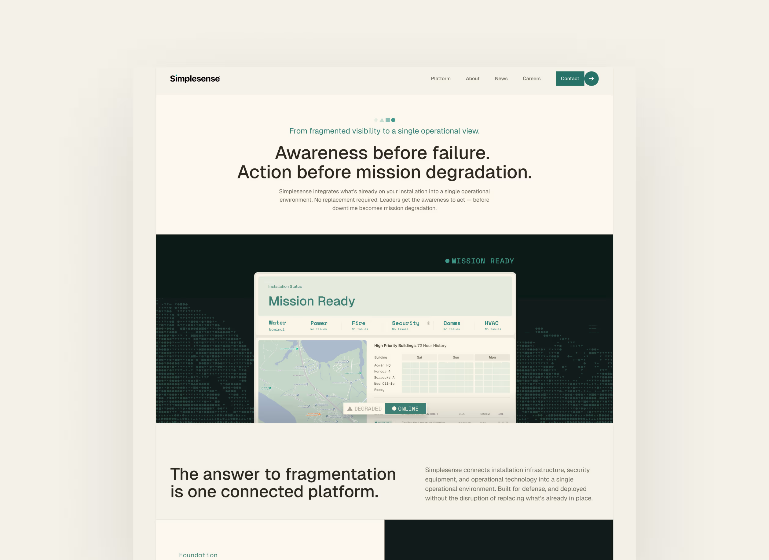 Simplesense rebrand